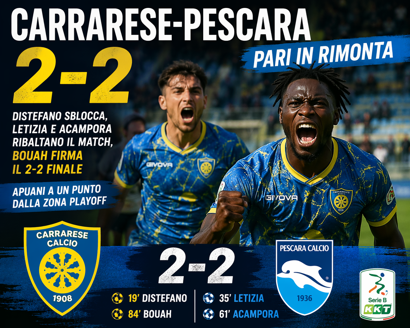 Carrarese Pescara risultato