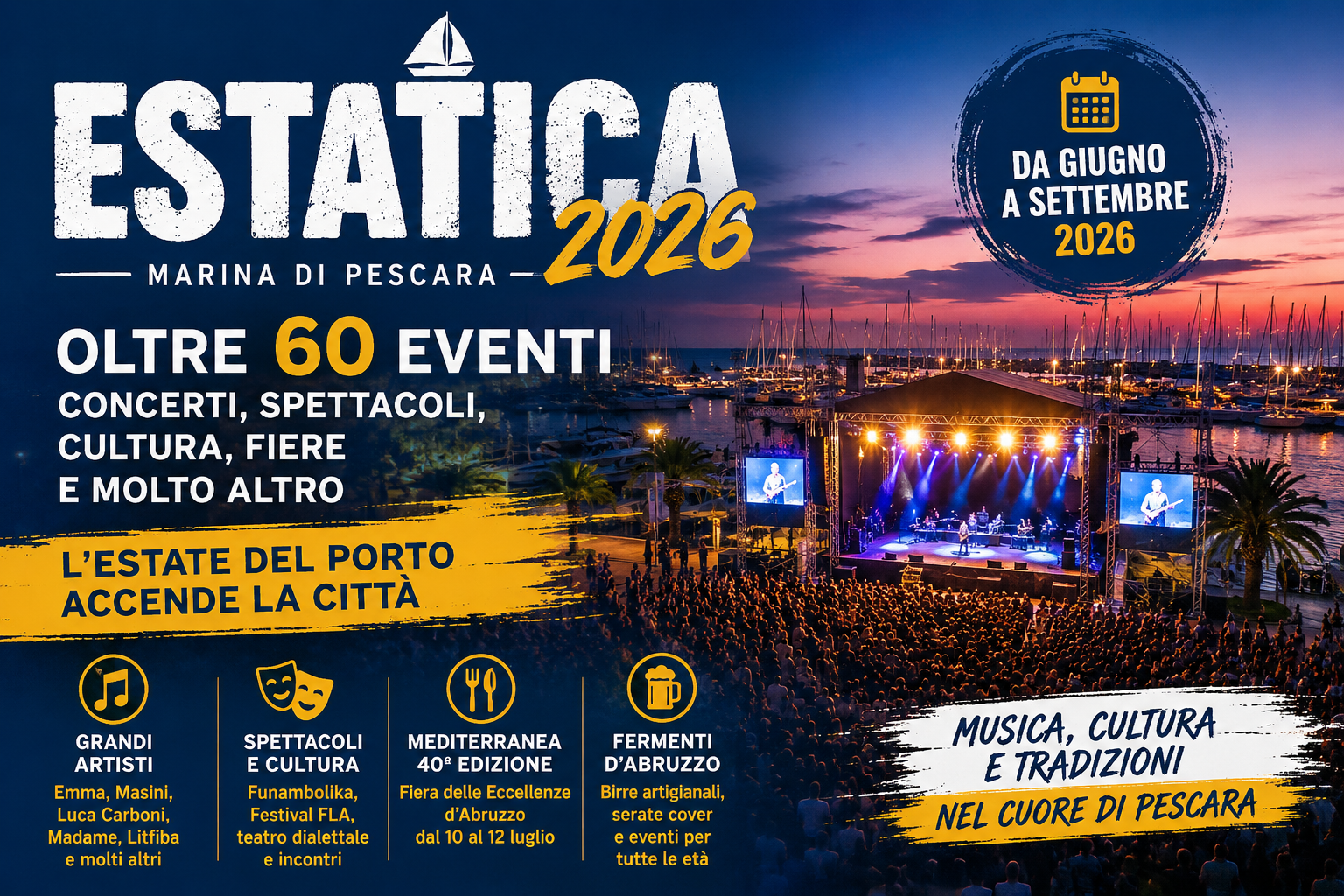 Estatica