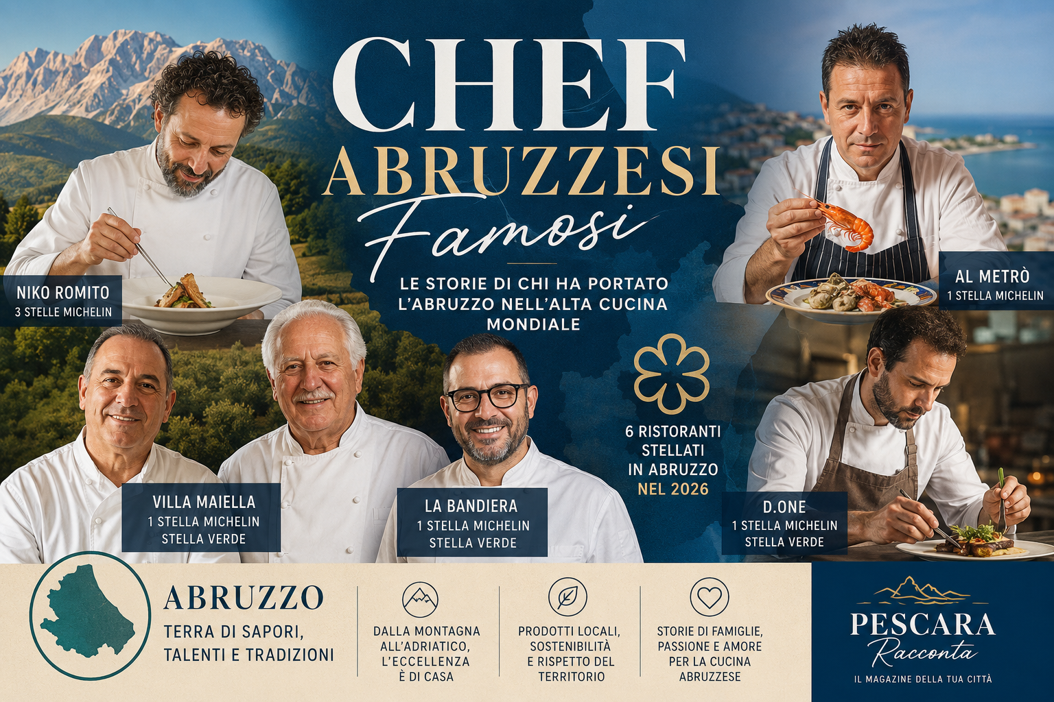 chef abruzzesi